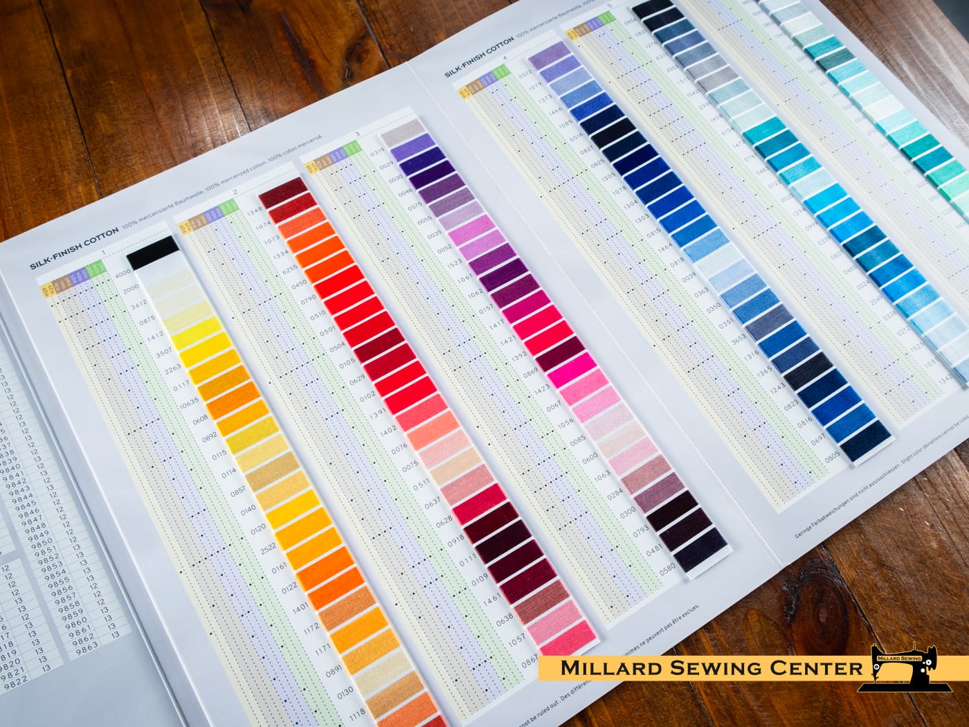 Silk Finish 50wt Mercerized Cotton Sewing Thread Color Card by Mettler - Image 3