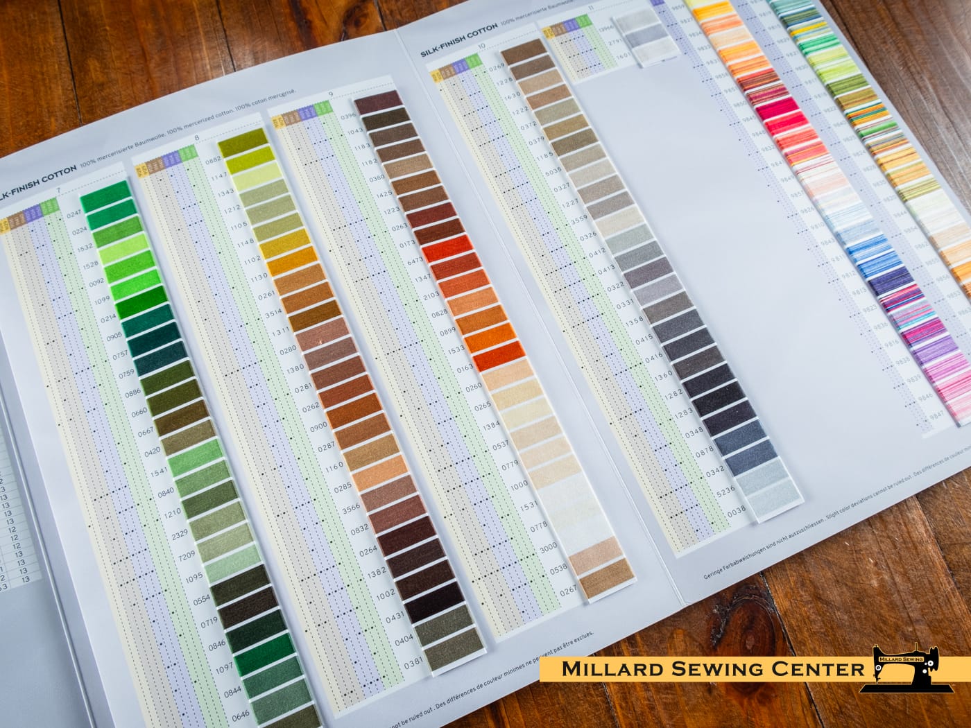 Silk Finish 50wt Mercerized Cotton Sewing Thread Color Card by Mettler - Image 2