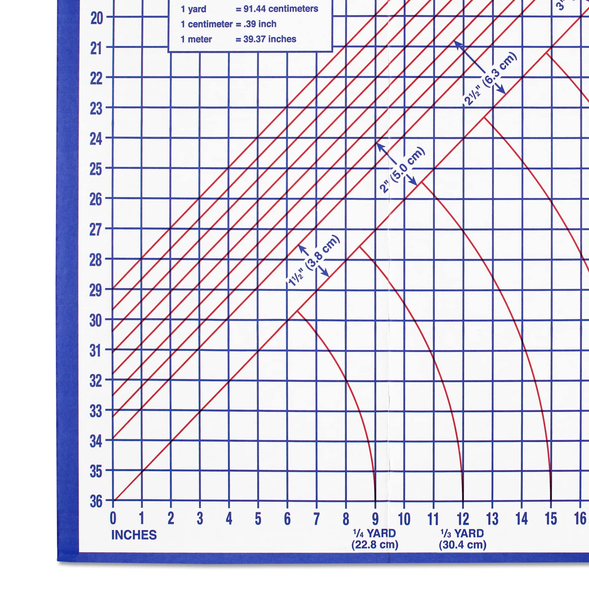 Cutting Board, Superboard 39 3/4" x 72" by Dritz - Image 4