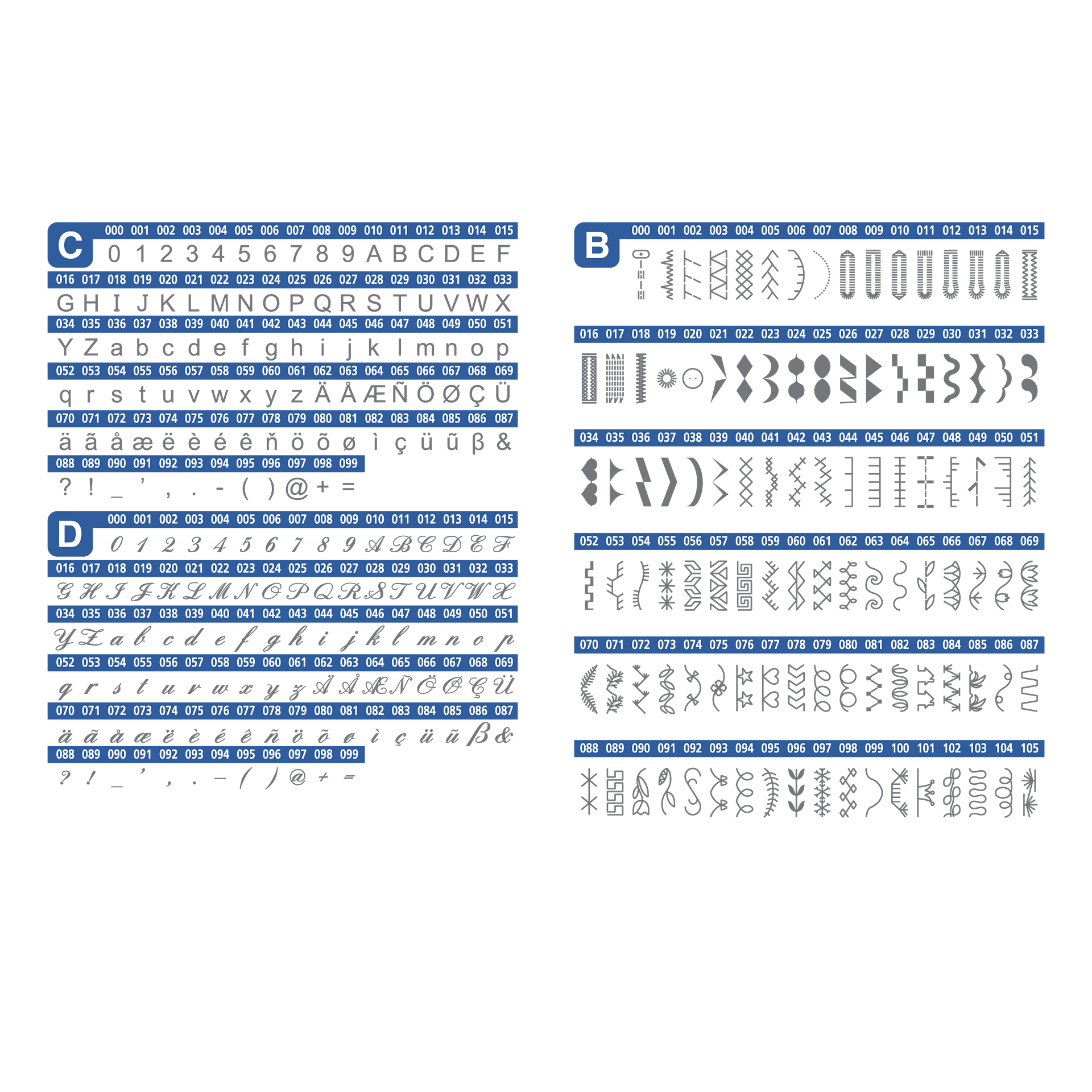 Necchi NC-103D Computerized Sewing Machine - Image 7