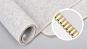 3-Thread Overlock Wide