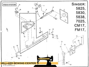 Screw, Feed Dog Hold Down for Singer Sewing Machine Multiple Makes & Models