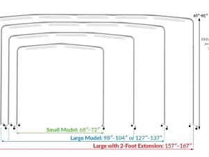 Light Bar Kit, Luminess in 5'-12' Sizes by Grace