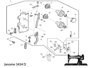 785224006, 787263003, 788080002