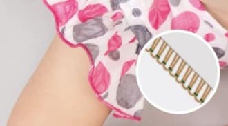 2-Thread Rolled Edge