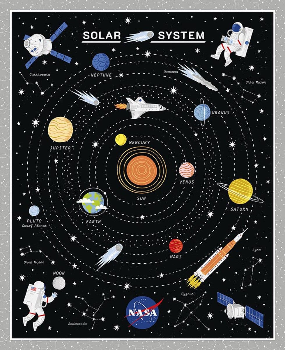 Cotton Fabric, 43"/44" Wide Reach for the Stars with NASA in Galaxy Glow in the Dark Panel by Riley Blake Designs